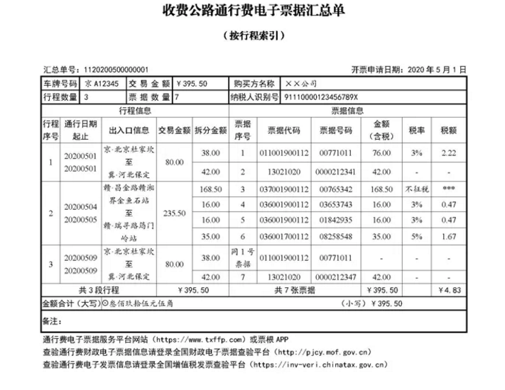 快訊！四部門明確收費(fèi)公路通行費(fèi)電子票據(jù)開具匯總等有關(guān)事項