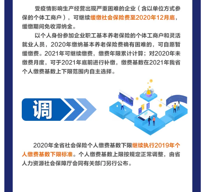 延、緩、調(diào)！階段性減免企業(yè)社會(huì)保險(xiǎn)費(fèi)政策這次說明白了