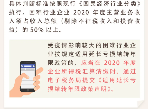 疫情導致企業(yè)虧損？別擔心，這項政策或許對你有用！