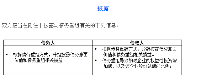 債務(wù)重組財稅處理怎么做？不會這個可不行！老會計教你一招！