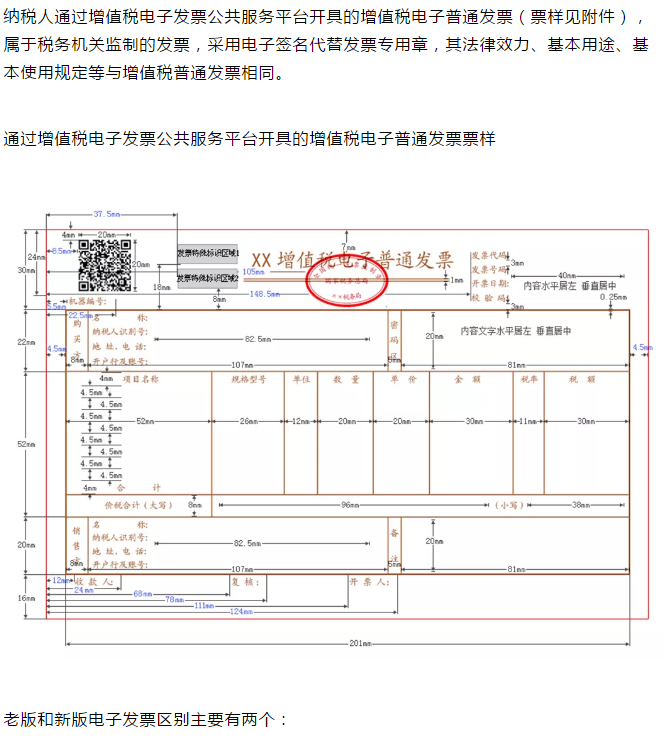 定了！新版發(fā)票，不用加蓋發(fā)票專用章了！增值稅發(fā)票開具必知的24個細節(jié)來了！