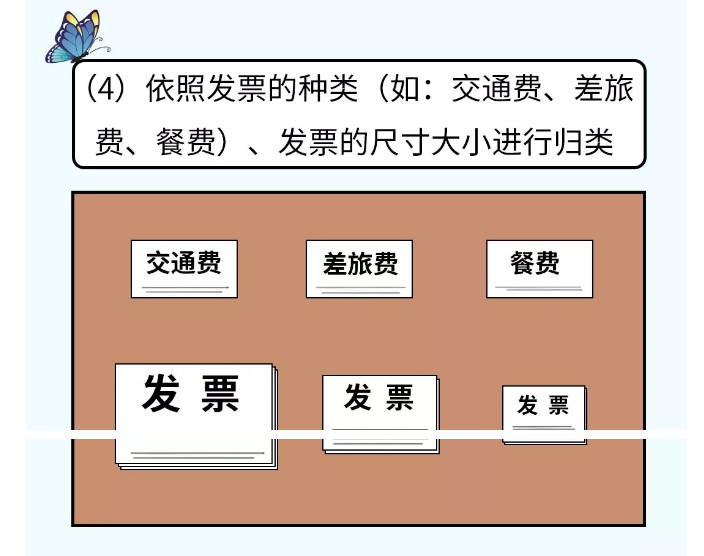 貼憑證時(shí)，如何快速搞定大疊發(fā)票？老會(huì)計(jì)的方法太簡單了?。ǜ紧~鱗貼票法）