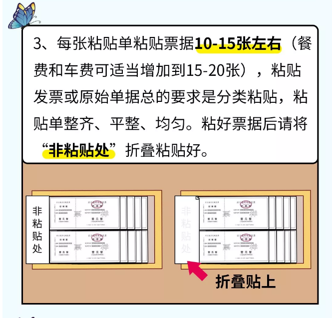 貼憑證時(shí)，如何快速搞定大疊發(fā)票？老會(huì)計(jì)的方法太簡單了?。ǜ紧~鱗貼票法）