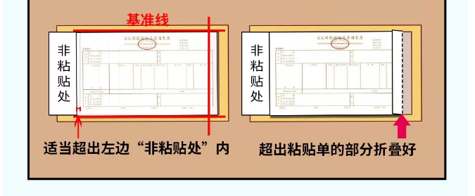 貼憑證時(shí)，如何快速搞定大疊發(fā)票？老會(huì)計(jì)的方法太簡單了?。ǜ紧~鱗貼票法）