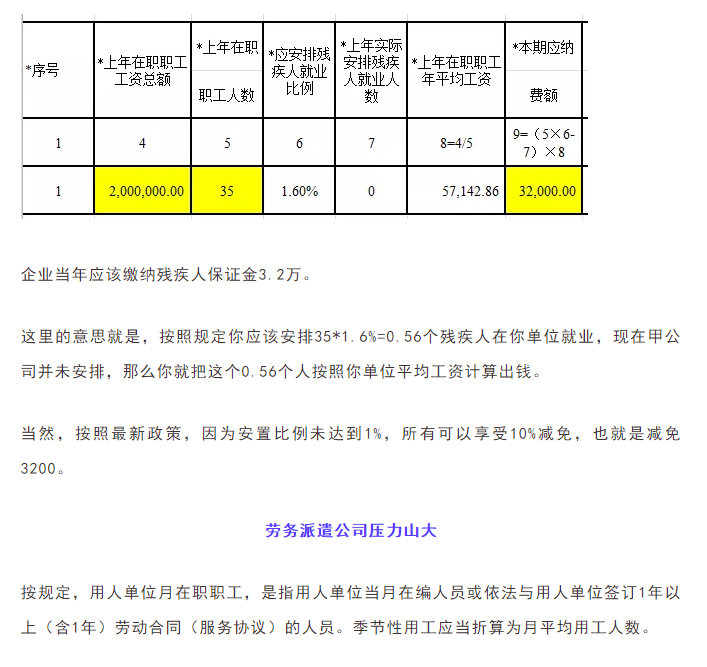 通知！9月30日前，會計請務(wù)必完成這件事！否則征收滯納金！