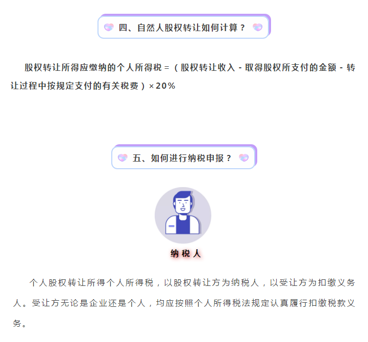 股權(quán)轉(zhuǎn)讓所得如何繳納個(gè)人所得稅？