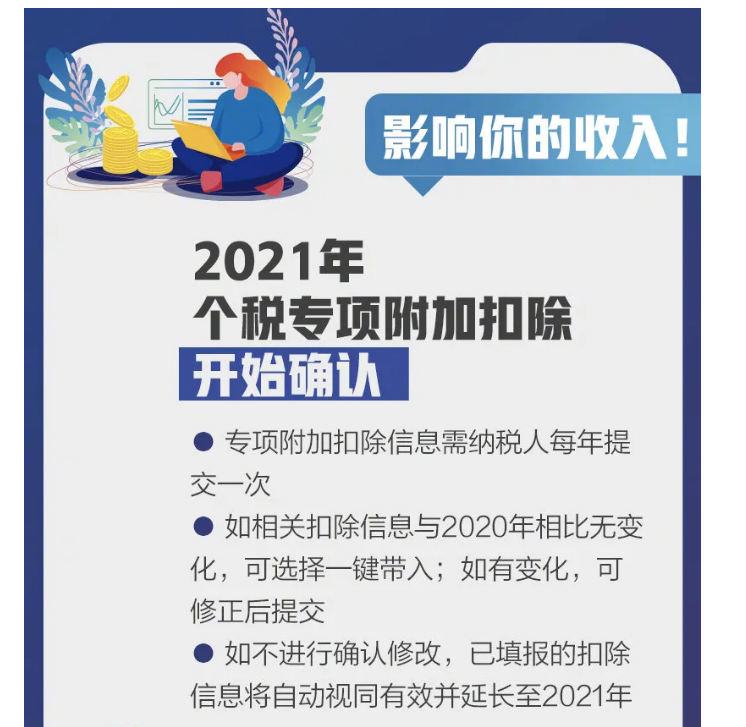 影響你的收入！2021個(gè)稅專項(xiàng)扣除開始確認(rèn)