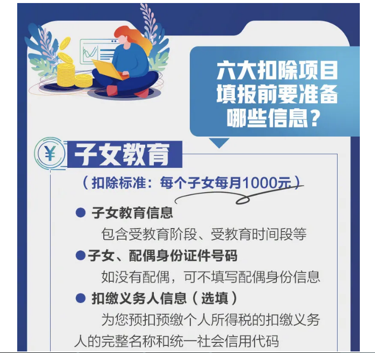 影響你的收入！2021個(gè)稅專項(xiàng)扣除開始確認(rèn)