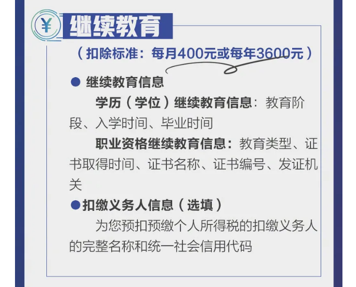 影響你的收入！2021個(gè)稅專項(xiàng)扣除開始確認(rèn)