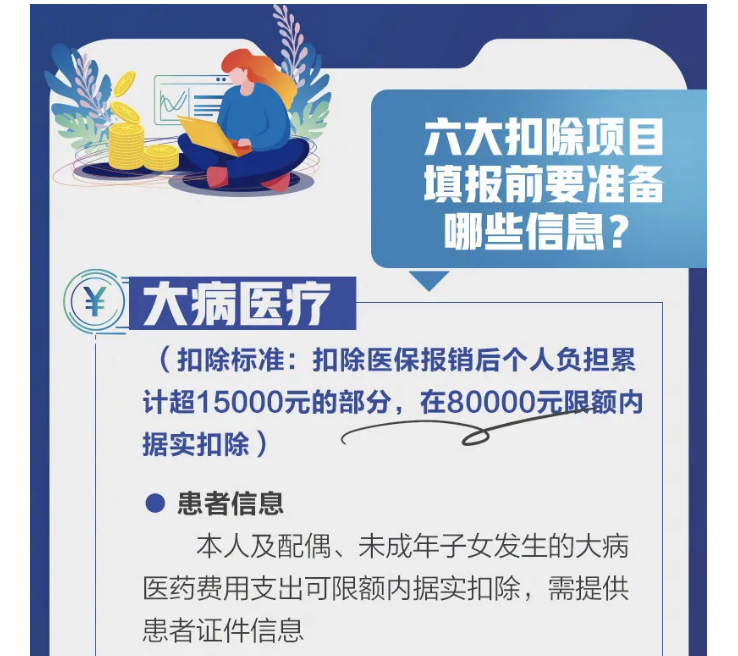 影響你的收入！2021個(gè)稅專項(xiàng)扣除開始確認(rèn)