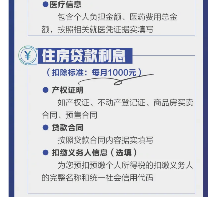 影響你的收入！2021個(gè)稅專項(xiàng)扣除開始確認(rèn)