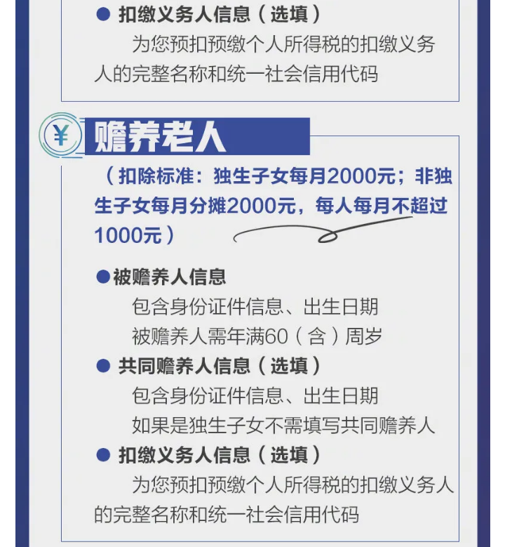 影響你的收入！2021個(gè)稅專項(xiàng)扣除開始確認(rèn)