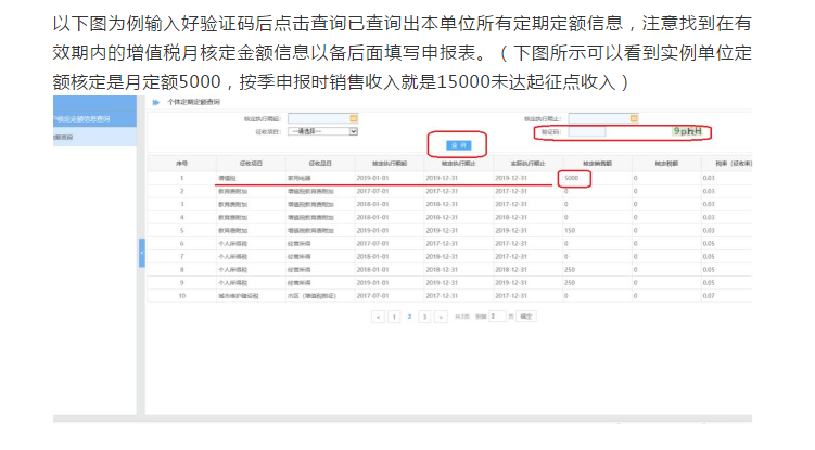 收藏貼！個(gè)體工商戶納稅申報(bào)流程