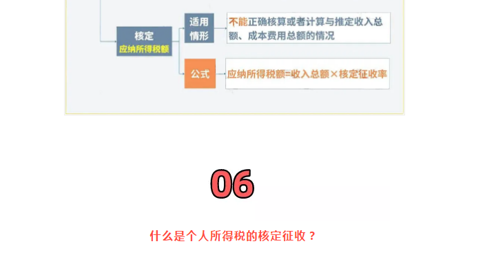 巨變！取消核定征收？稅局剛剛通知！