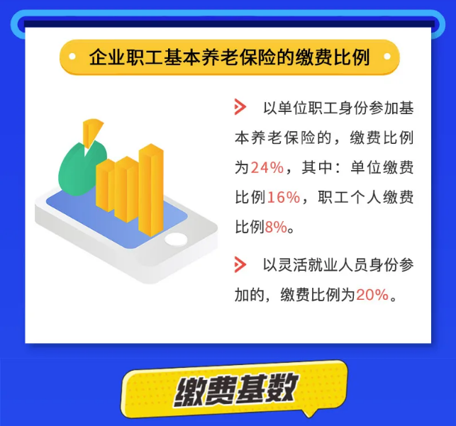 社保斷繳，補(bǔ)繳等財(cái)稅人員應(yīng)該了解的10個(gè)社保問題！