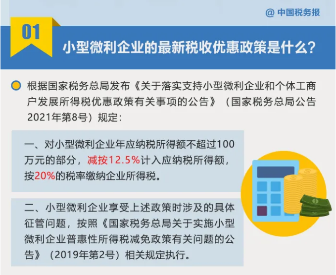 小型微利企業(yè)如何享受優(yōu)惠政策？看這里↓