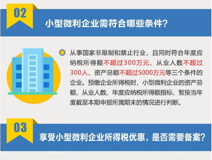 小型微利企業(yè)如何享受優(yōu)惠政策？看這里↓