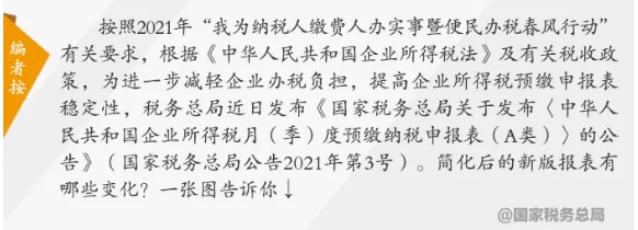 企業(yè)所得稅預(yù)繳納稅申報(bào)表簡(jiǎn)化了！一圖讀懂主要變化