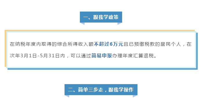 年收入不達(dá)6萬卻交過個(gè)稅，趕緊來退！