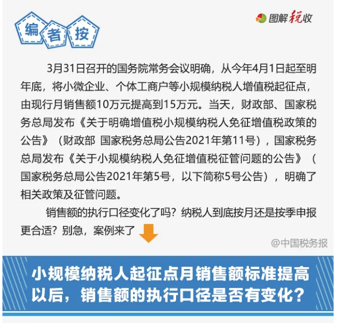 今起提至15萬！執(zhí)行口徑變了沒？按月or按季如何選？