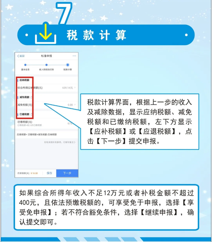 一圖看懂 | 個稅操作流程之標(biāo)準(zhǔn)申報