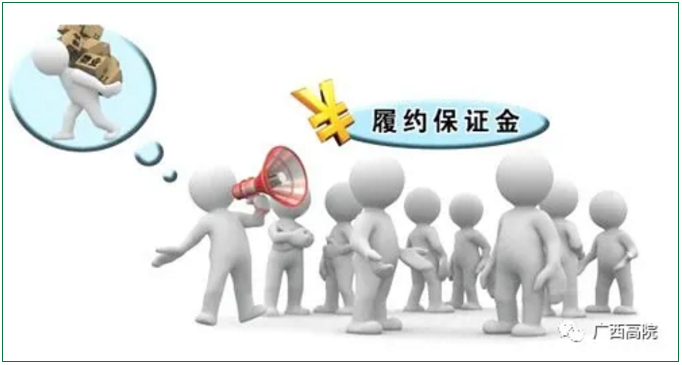 定金、訂金、押金、保證金和違約金，您能分清嗎？分不清結(jié)果真不一樣！