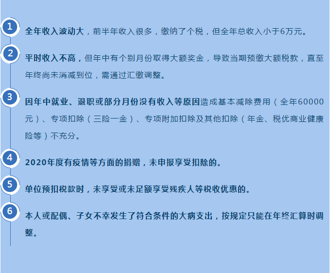 個稅匯算清繳，能偷懶不辦嗎？