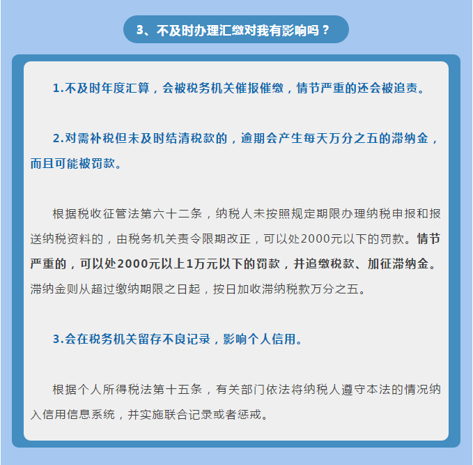 個稅匯算清繳，能偷懶不辦嗎？