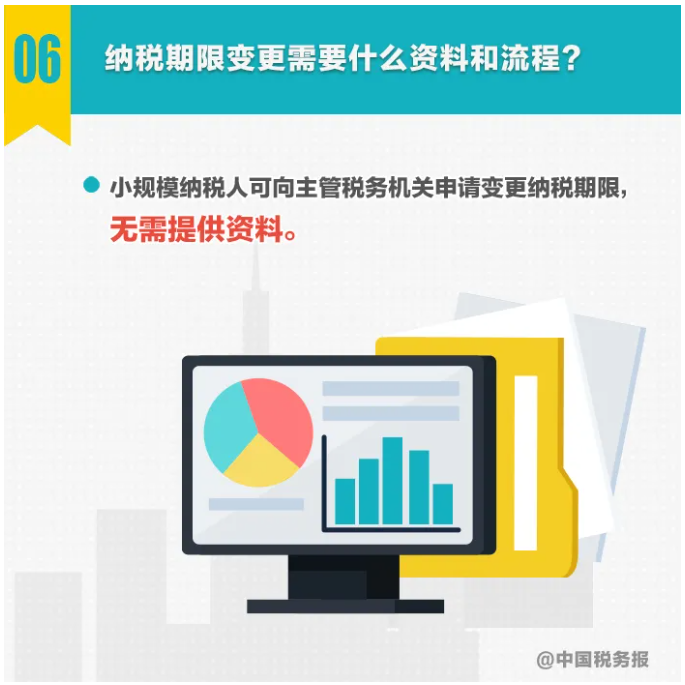 圖解丨不動產(chǎn)轉(zhuǎn)讓，納稅期限選擇……小規(guī)模納稅人申報(bào)熱點(diǎn)一圖get