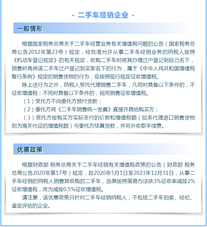 【漲知識】轉(zhuǎn)讓二手車涉及哪些增值稅問題？一起來了解下吧