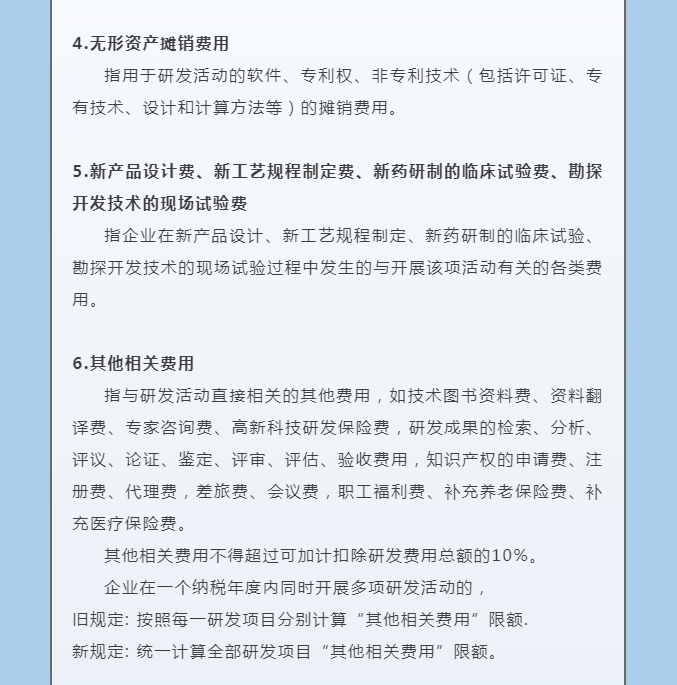 你必須了解的研發(fā)費用加計扣除政策要點~