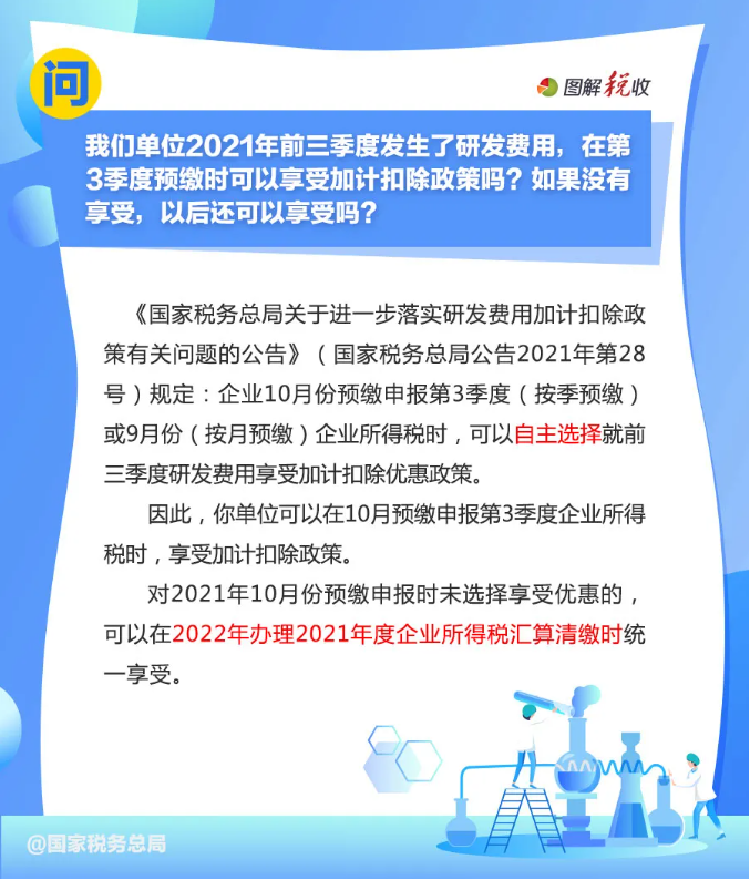 趕緊收藏！10月征期申報(bào)享受研發(fā)費(fèi)用加計(jì)扣除優(yōu)惠，這9個(gè)問答能幫您