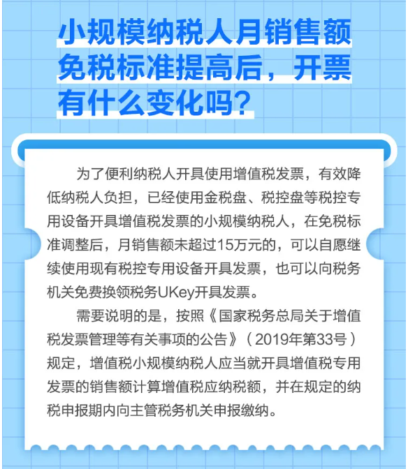 什么是小規(guī)模納稅人免征增值稅政策？一圖告訴您