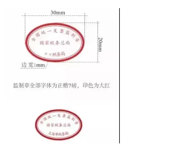 稅務(wù)局嚴(yán)查，今天起，這11種費用發(fā)票不能再報銷了！