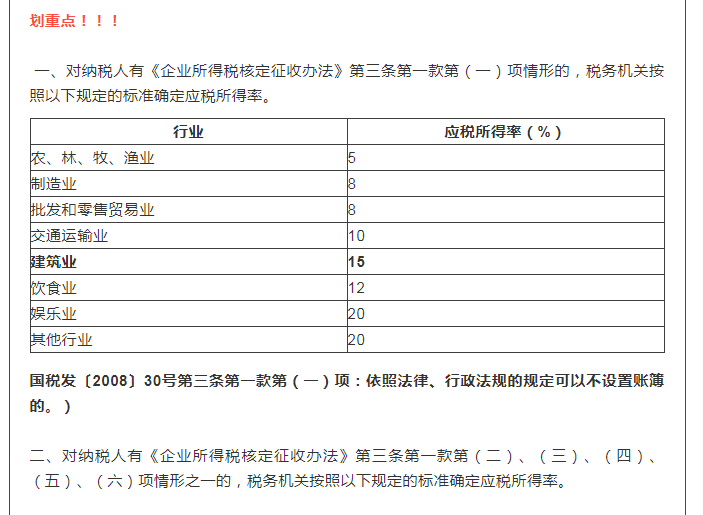 核定征收全面上調(diào)！稅務(wù)局通知！2022年1月1日起執(zhí)行！