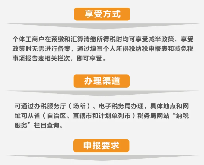 @個(gè)體工商戶：經(jīng)營(yíng)所得減半征收個(gè)人所得稅優(yōu)惠政策這樣享受