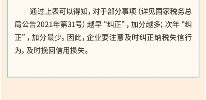 年關(guān)將至，這5個(gè)涉稅事項(xiàng)，企業(yè)需要重點(diǎn)關(guān)注！