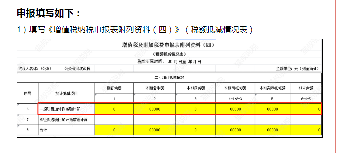 增值稅加計(jì)抵減延續(xù)！這件事千萬不要做錯(cuò)！否則影響抵扣...