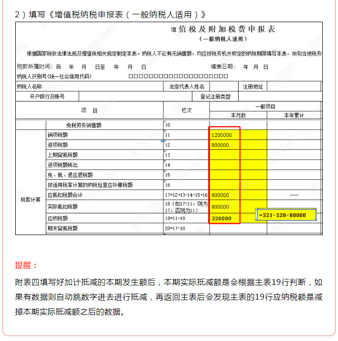 增值稅加計(jì)抵減延續(xù)！這件事千萬不要做錯(cuò)！否則影響抵扣...