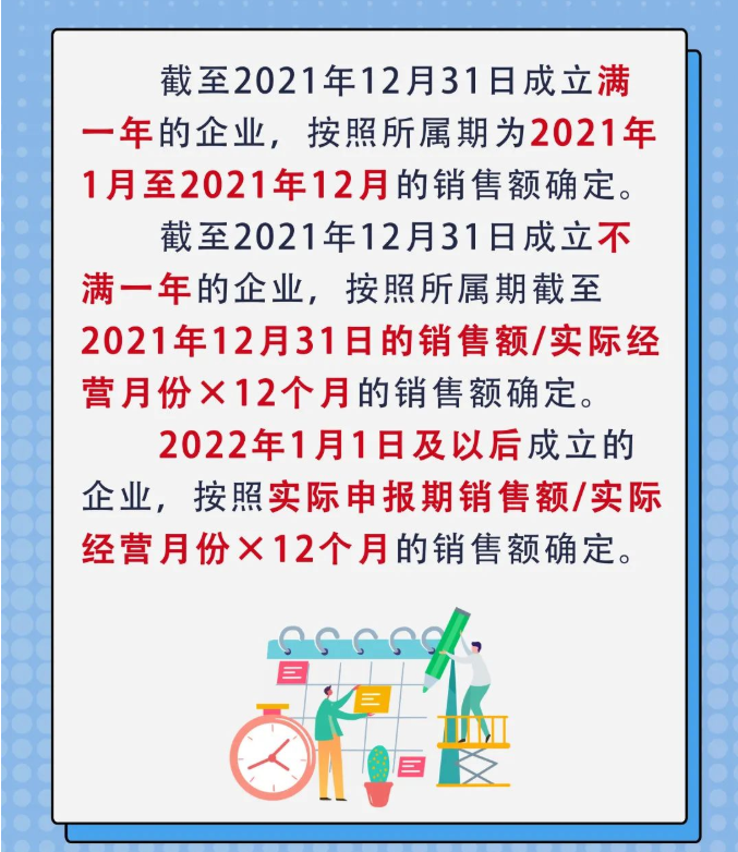 又一撥紅利來了，這類企業(yè)千萬別錯過