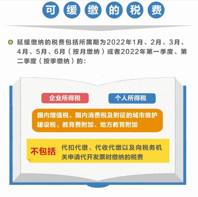 @制造業(yè)中小微企業(yè)：繼續(xù)緩繳稅費！一圖讀懂政策要點