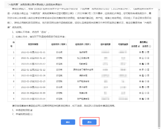 必看！“六稅兩費(fèi)”減免優(yōu)惠最新申請(qǐng)退（抵）稅流程來(lái)了！