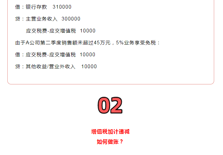 全部退還！國家剛剛明確：6月30日前完成！企業(yè)收到退稅，如何處理？