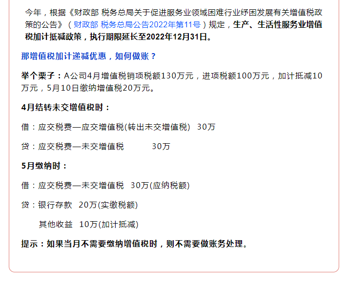 全部退還！國家剛剛明確：6月30日前完成！企業(yè)收到退稅，如何處理？