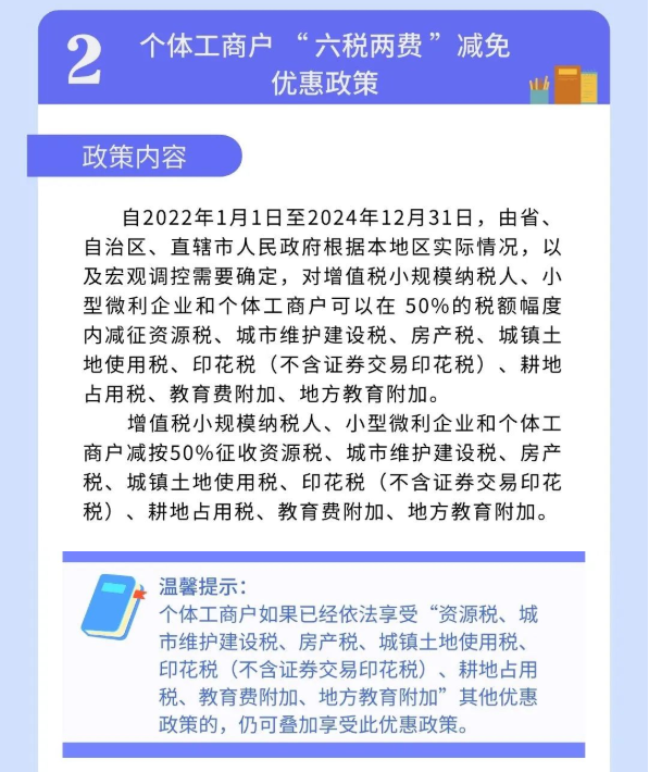 @個體工商戶：免、減、緩組合利好千萬別錯過！