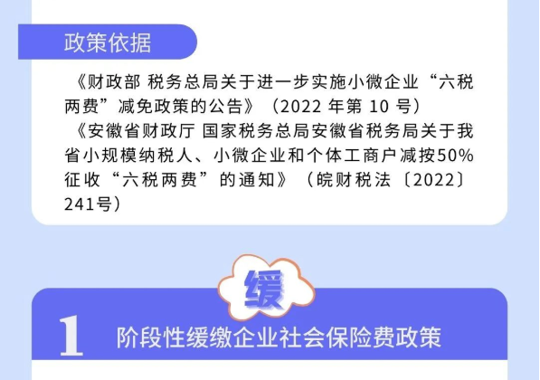 @個體工商戶：免、減、緩組合利好千萬別錯過！