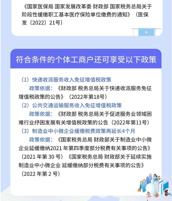 @個體工商戶：免、減、緩組合利好千萬別錯過！