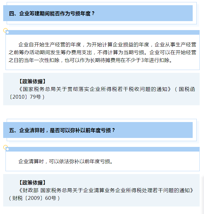 企業(yè)所得稅彌補(bǔ)虧損十問十答