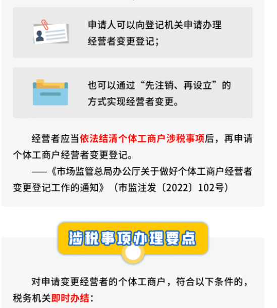 個體戶變更經營者，涉稅事項辦理要點！