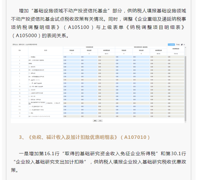 2022年度企業(yè)所得稅匯算清繳網(wǎng)上申報(bào)操作指南